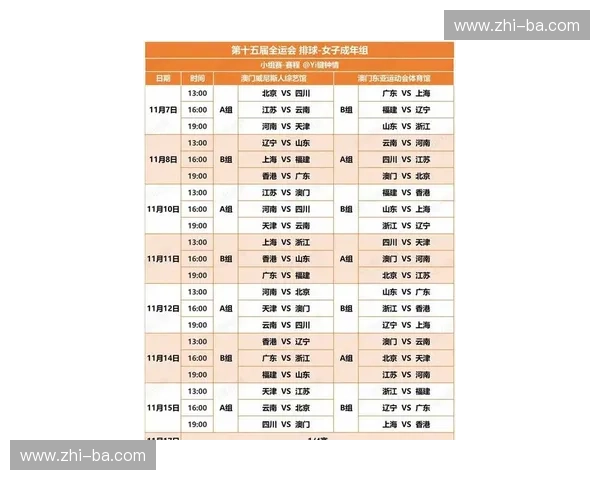 全面解读世界女排总决赛最新赛程与关键对阵前瞻深度指南全景版