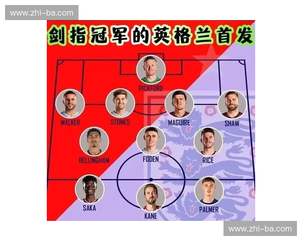 世界杯首发阵容全解析与夺冠潜力球队深度预测